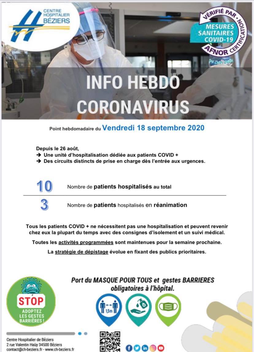 Point d'information hebdomadaire sur la situation Covid-19 au CHB en date du 18 septembre 2020