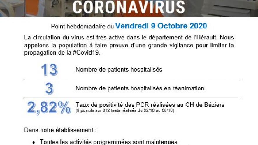 Point hebdomadaire Covid-19 du 09 octobre 2020