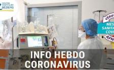Bandeau point covid-19 hebdomadaire